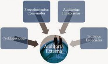 Auditoria Externa